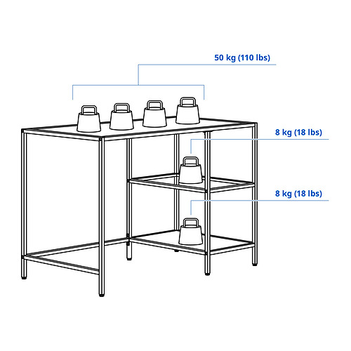 VITTSJÖ, escritorio. 3 de 9 open dialog