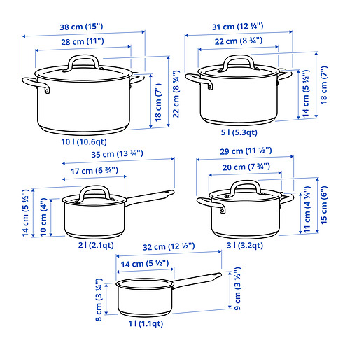 IKEA 365+, 9-piece cookware set. 5 of 5 open dialog