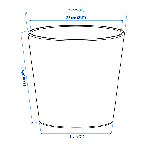 SOJABÖNA, plant pot 7 of 7 open dialog
