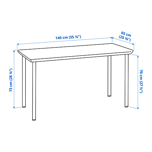 ANFALLARE / ADILS, desk 5 of 6 open dialog