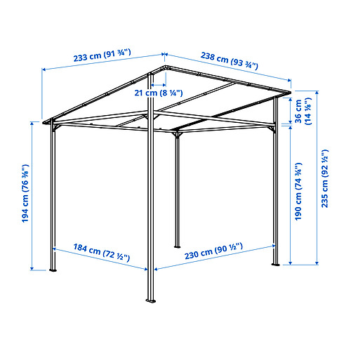 GUNNÖN, gazebo 6 of 6 open dialog