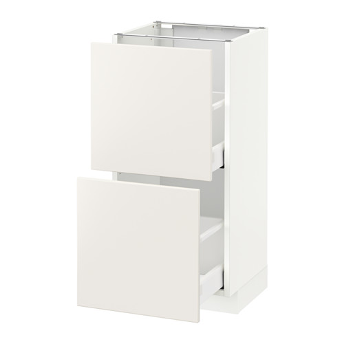 Mueble de cocina METOD blanco con cajones lisos.