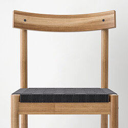 NACKANÄS silla