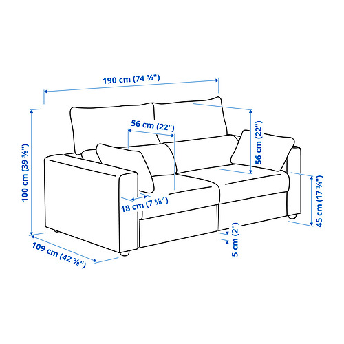 ESKILSTUNA, 2-seat sofa. 9 of 9 open dialog