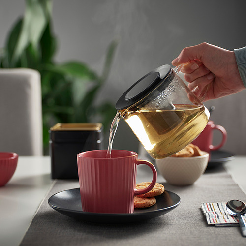 RIKLIG, teapot 3 of 5 open dialog