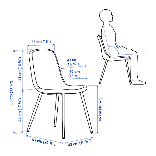 NORDMANSSKÄR, silla. 7 de 8 open dialog