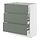 Current variation: white/Nickebo matt grey-green