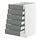 Current variation: white/Nickebo matt grey-green