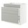 Select colour variation: white/Havstorp light gray