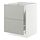 Select colour variation: white/Havstorp light gray