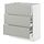 Select colour variation: white/Havstorp light gray