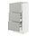 Select colour variation: white/Havstorp light gray
