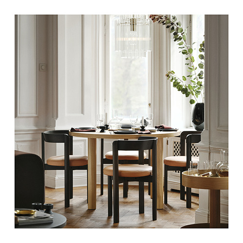 STOCKHOLM 2025, chair. 3 of 6 open dialog