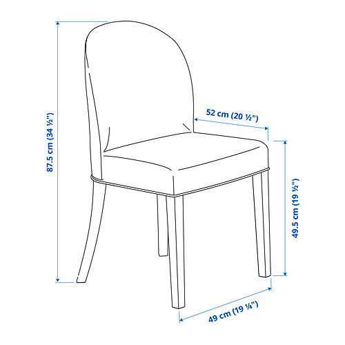 ROSENTORP, chair. 10 of 10 open dialog