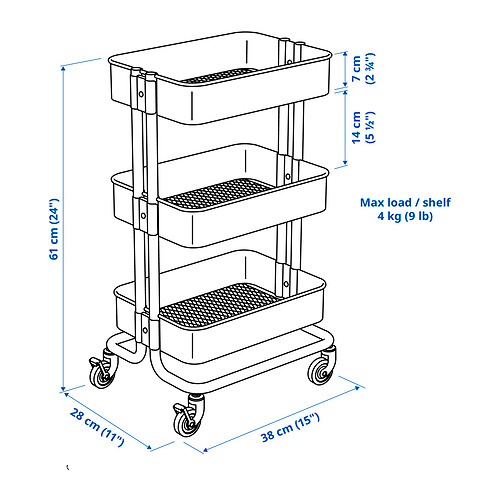 RÅSKOG, utility cart 6 of 6 open dialog