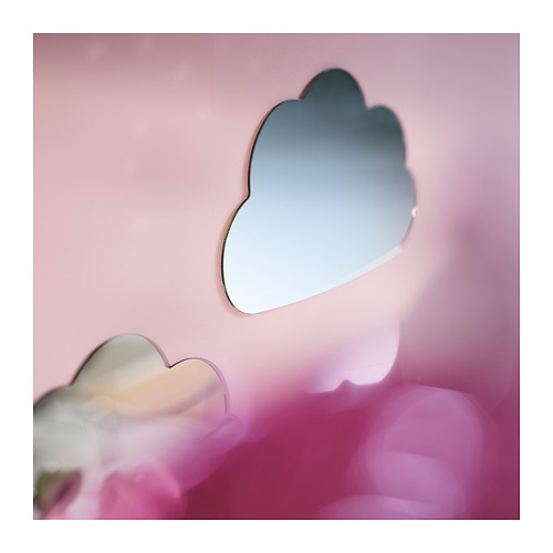 HOLMÖARNA, mirror. 2 of 5 open dialog