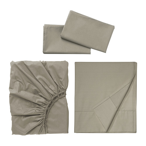 ULLVIDE, sheet set 1 of 5 open dialog