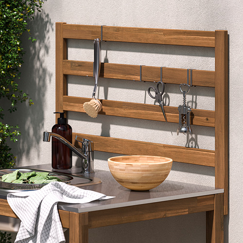 NÄMMARÖ, módulo para fregadero. 3 de 3 open dialog