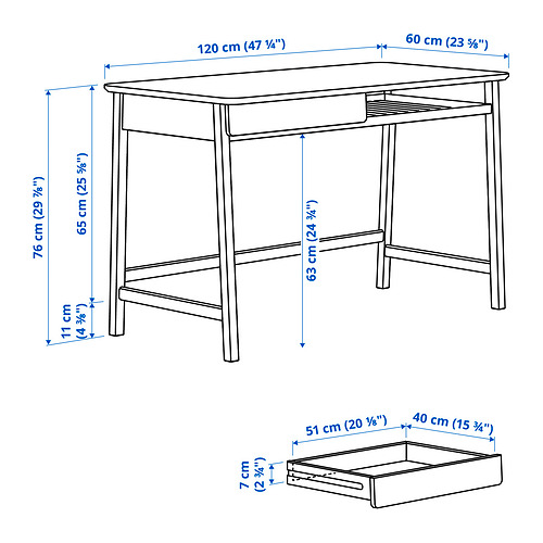 BETESHÄST, desk. 2 of 9 open dialog