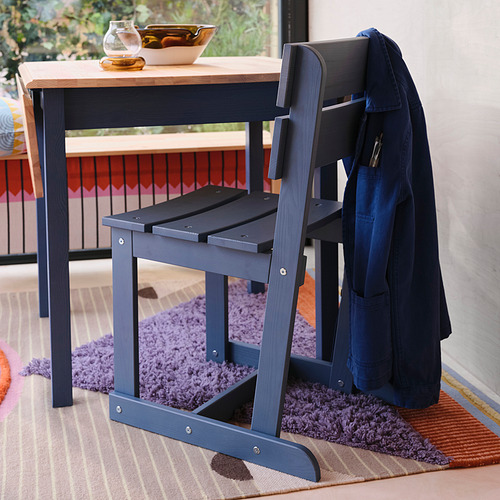 OMMJÄNGE, silla. 3 de 5 open dialog