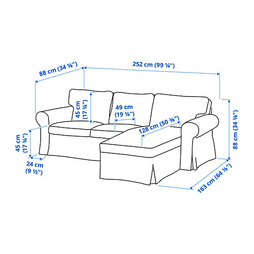 Ilustración con medidas del producto: EKTORP.