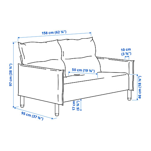 MANNARP, loveseat. 8 of 8 open dialog