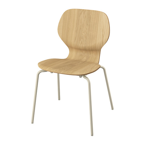 SKÅLSTA, silla. 1 de 6 open dialog