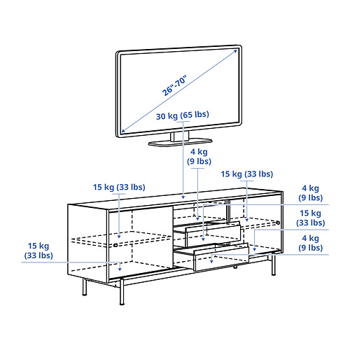 RÅDMANSÖ, mueble para TV. 9 de 9 open dialog