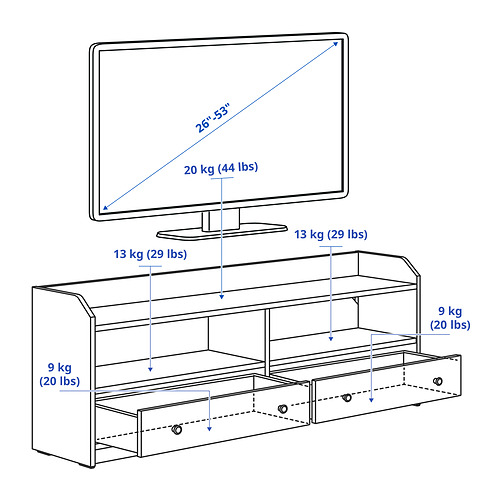 HAUGA, TV unit 6 of 6 open dialog