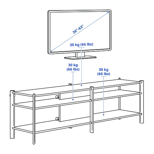 JÄTTESTA, TV unit 8 of 8 open dialog
