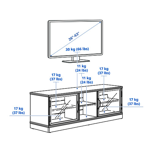 LANESUND, banco para TV. 7 de 7 open dialog