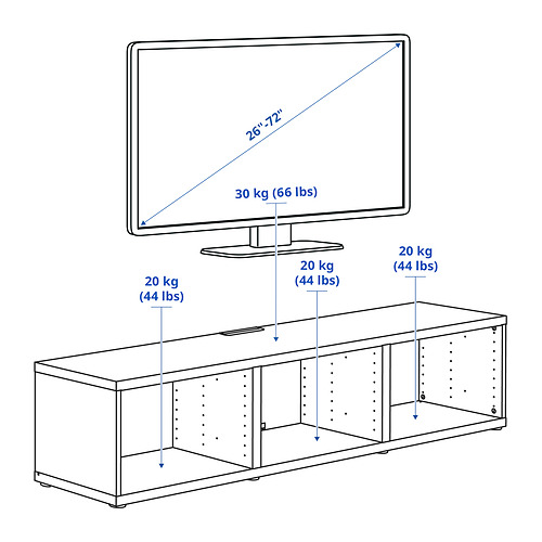 BESTÅ, TV unit 5 of 5 open dialog