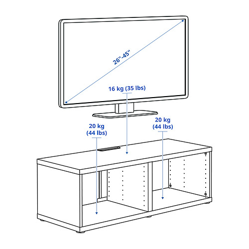 BESTÅ, TV unit 5 of 5 open dialog