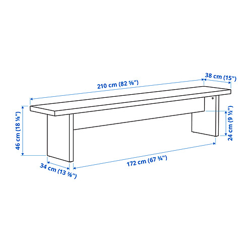 BERGSHYTTAN, bench. 4 of 4 open dialog