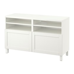 Variación actual Blanco / Hanviken blanco