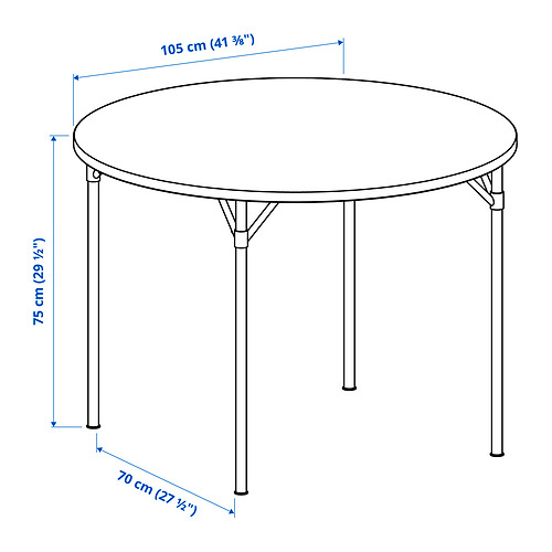 GRÖTÅN, table. 4 of 4 open dialog