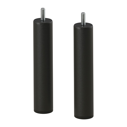 BANKABY, leg. 1 of 2 open dialog