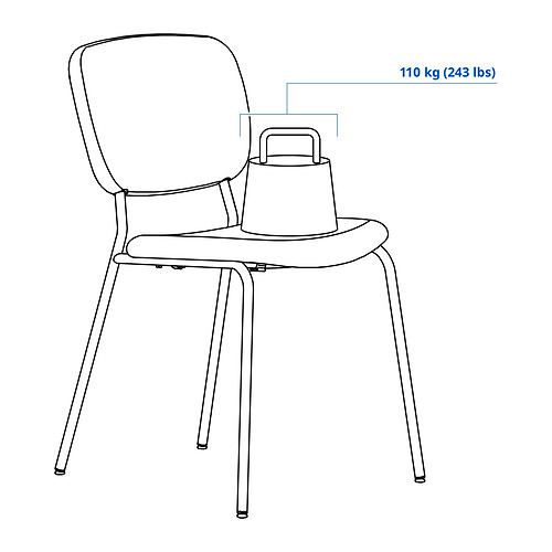 TONSTAD / VIHALS, table and 4 chairs. 10 of 10 open dialog