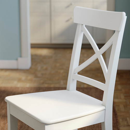 ROSENTORP, chair. 6 of 7 open dialog
