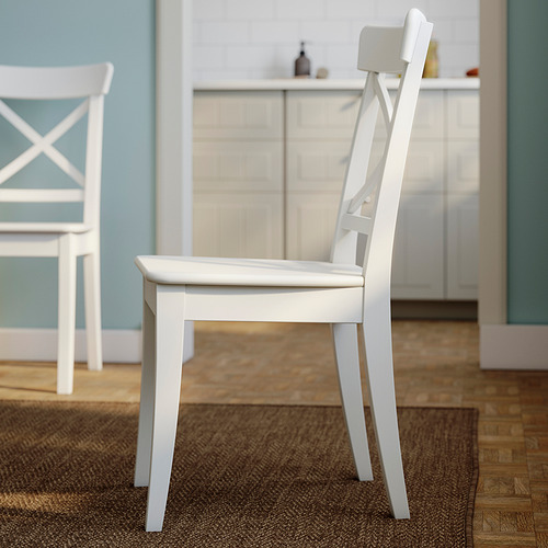 ROSENTORP, chair. 5 of 7 open dialog