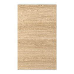 Variación actual Efecto de roble