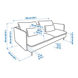 Ilustración de medidas - SÖDERHAMN sofá 3 plazas
