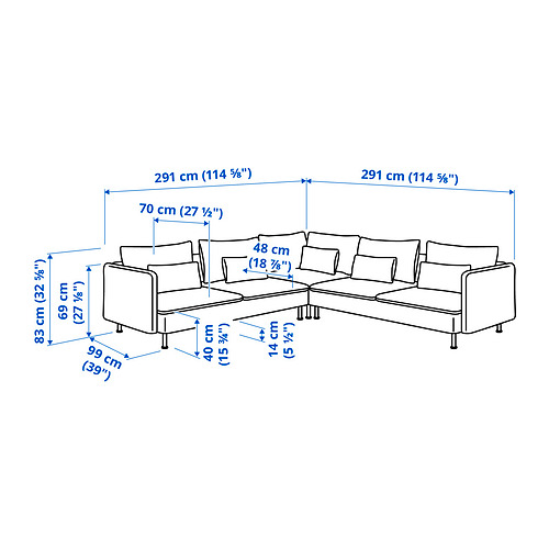SÖDERHAMN, sectional, 5-seat 7 of 7 open dialog