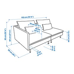 Ilustración de medidas - SÖDERHAMN sofá 3 plazas