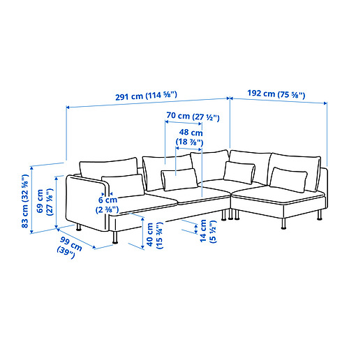 SÖDERHAMN, sectional, 4-seat corner 7 of 7 open dialog