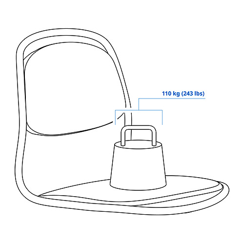 ÖRFJÄLL, seat shell 3 of 4 open dialog
