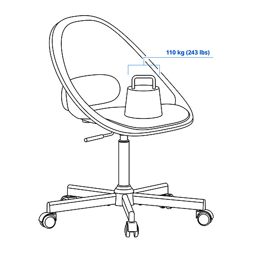 ELDBERGET / MALSKÄR, swivel chair 4 of 10 open dialog