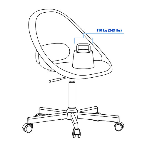 LOBERGET / MALSKÄR, swivel chair 3 of 4 open dialog