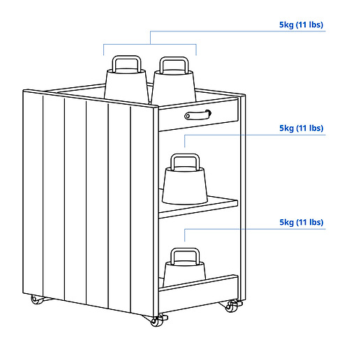 BRYTNING, storage unit. 4 of 5 open dialog