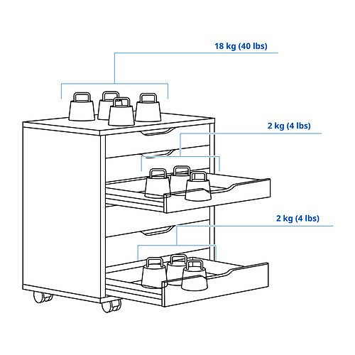 ALEX, drawer unit on casters 4 of 8 open dialog